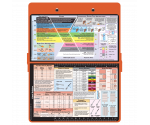 WhiteCoat Clipboard® - Orange Food Industry Edition